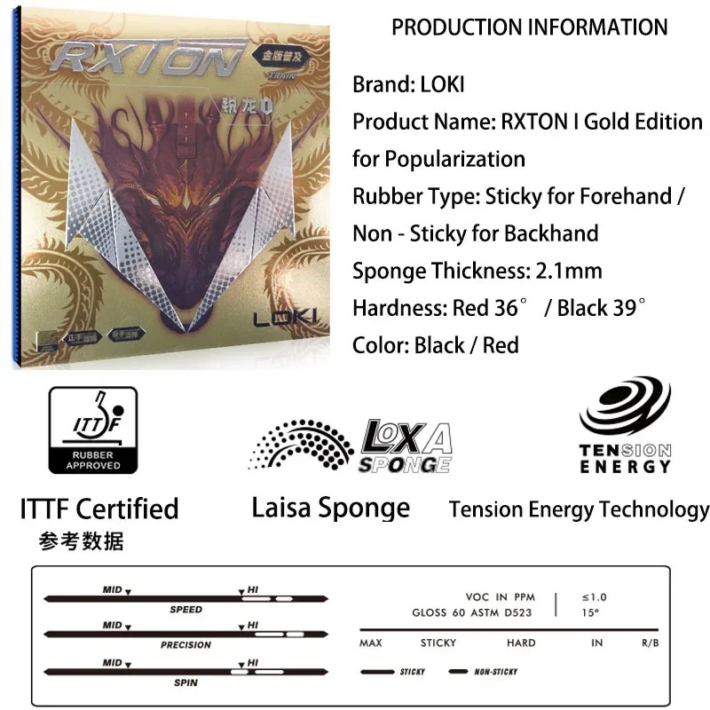 LOKI RXTON 1 FIRE DRAGON Table - Table Tennis Zhang Jike review and price