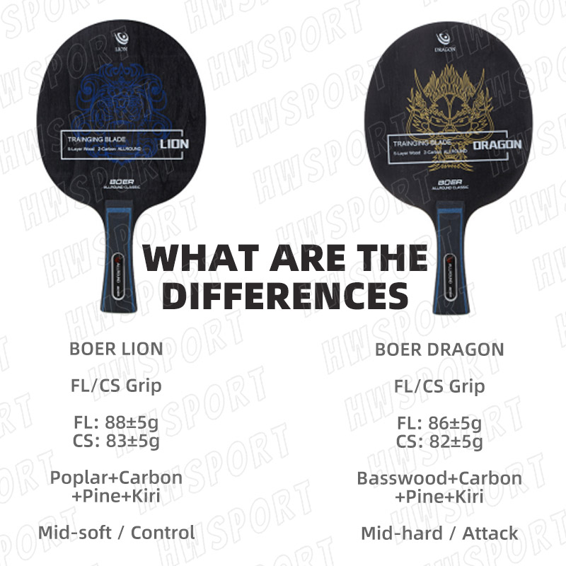 BOER LION DRAGON Table Tennis  - Table Tennis Zhang Jike review and price